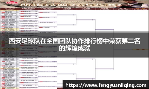 西安足球队在全国团队协作排行榜中荣获第二名的辉煌成就