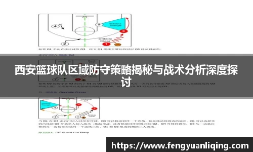 西安篮球队区域防守策略揭秘与战术分析深度探讨